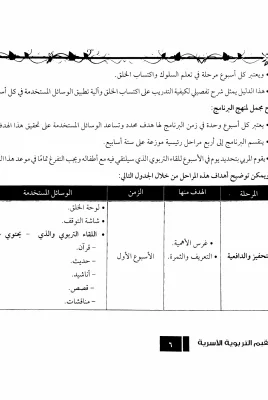 القيم التربوية الأسرية