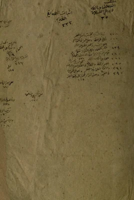 مفاتيح الغيب (التفسير الكبير) – الجزء الأول
